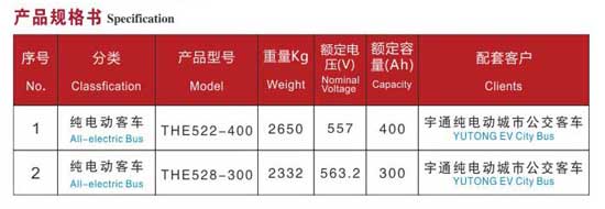 特種車用磷酸鐵鋰電源系統(tǒng)